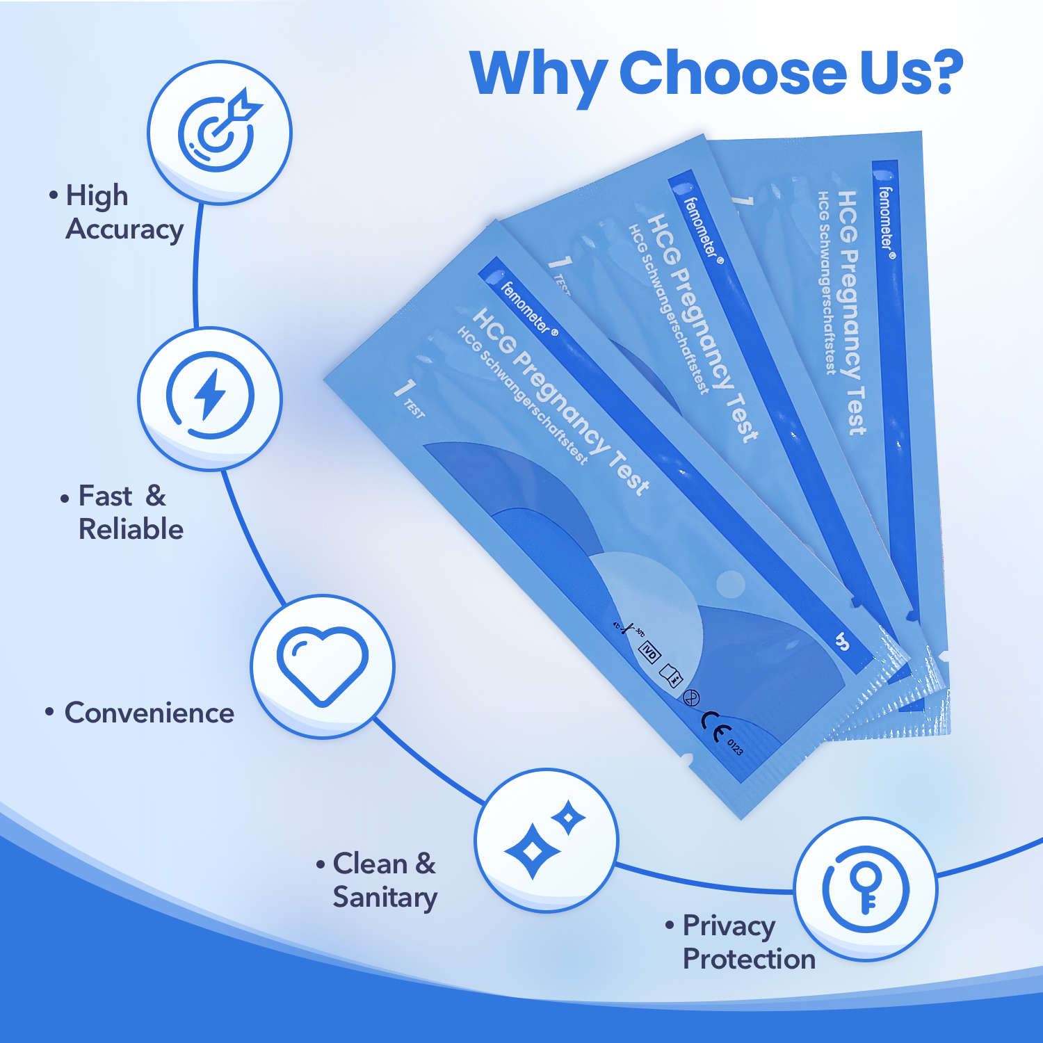 Femometer terhességi (hCG) tesztcsík csomag 10 db - Image 9